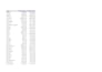 do microsoft excel data entry and data cleaning tasks